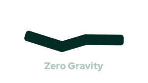 profiling beds positions