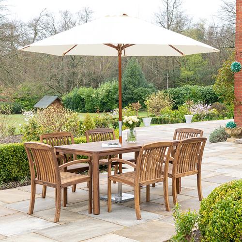 All Garden Furniture